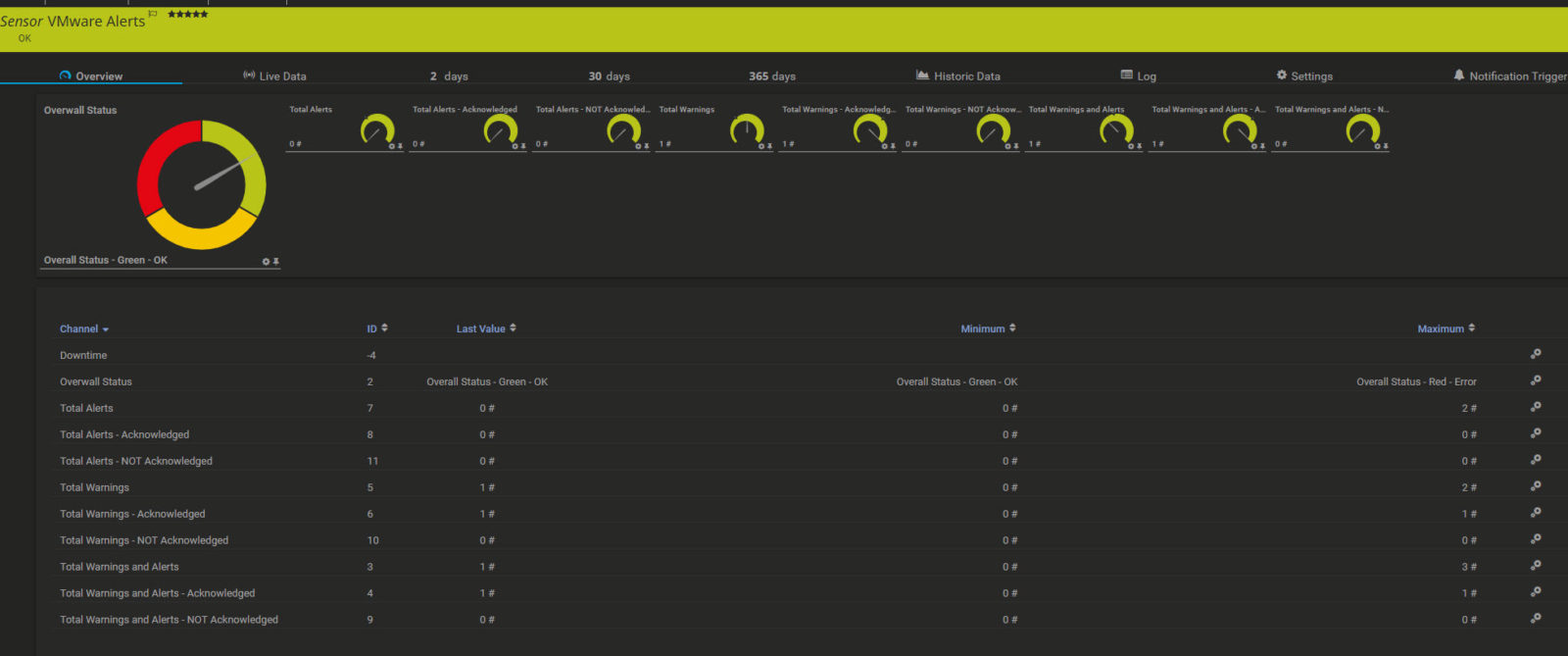 powershell process monitor powershell process monitor